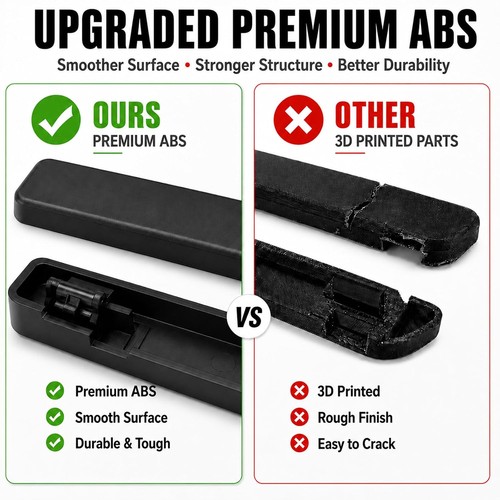 Ford 150 upgraded abs - ford, dash